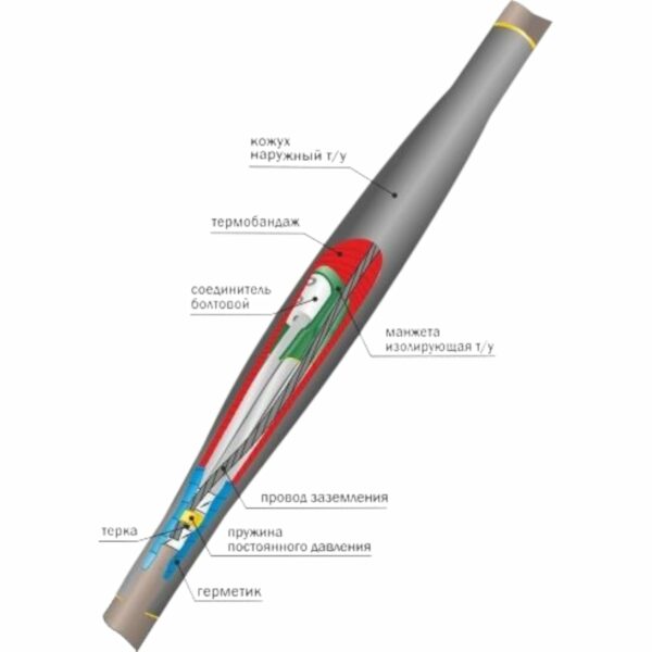 Кабельная муфта 1ПСТб(тк)-5х(70-120) с соединителями болтовыми